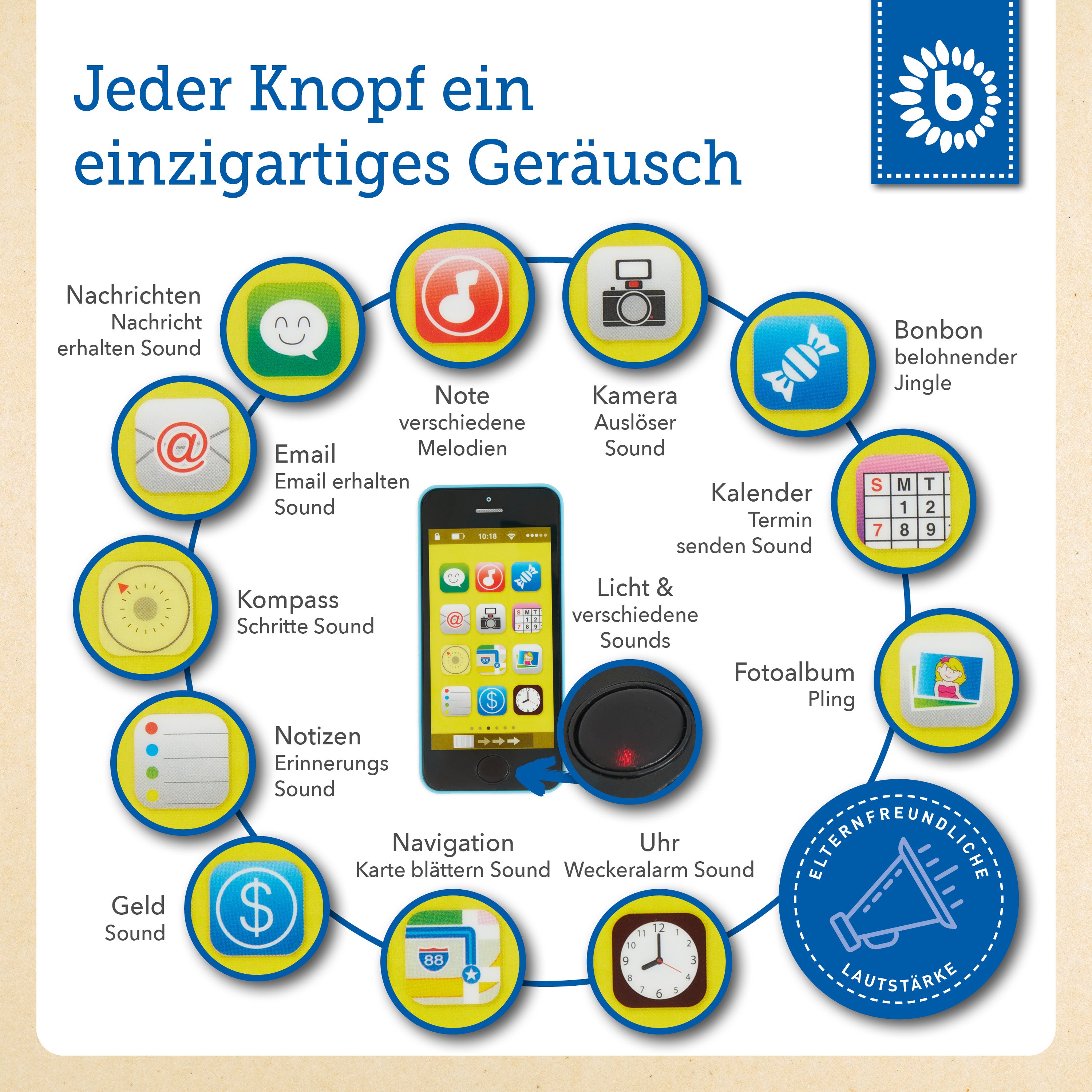 Smartphone blau mit Licht / Sounds