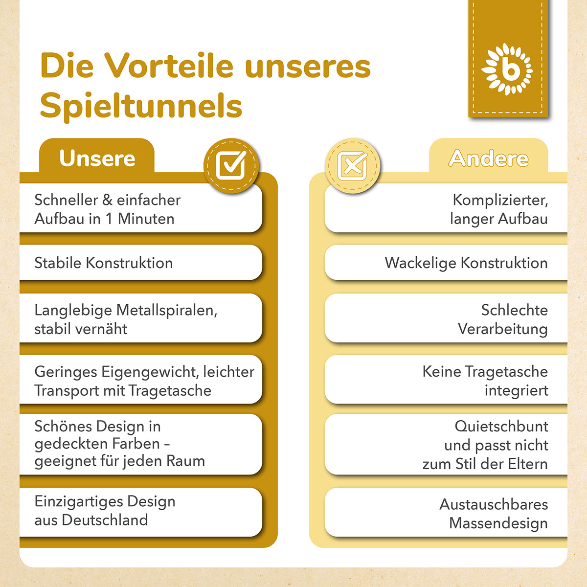 Pop up Spieltunnel Dots