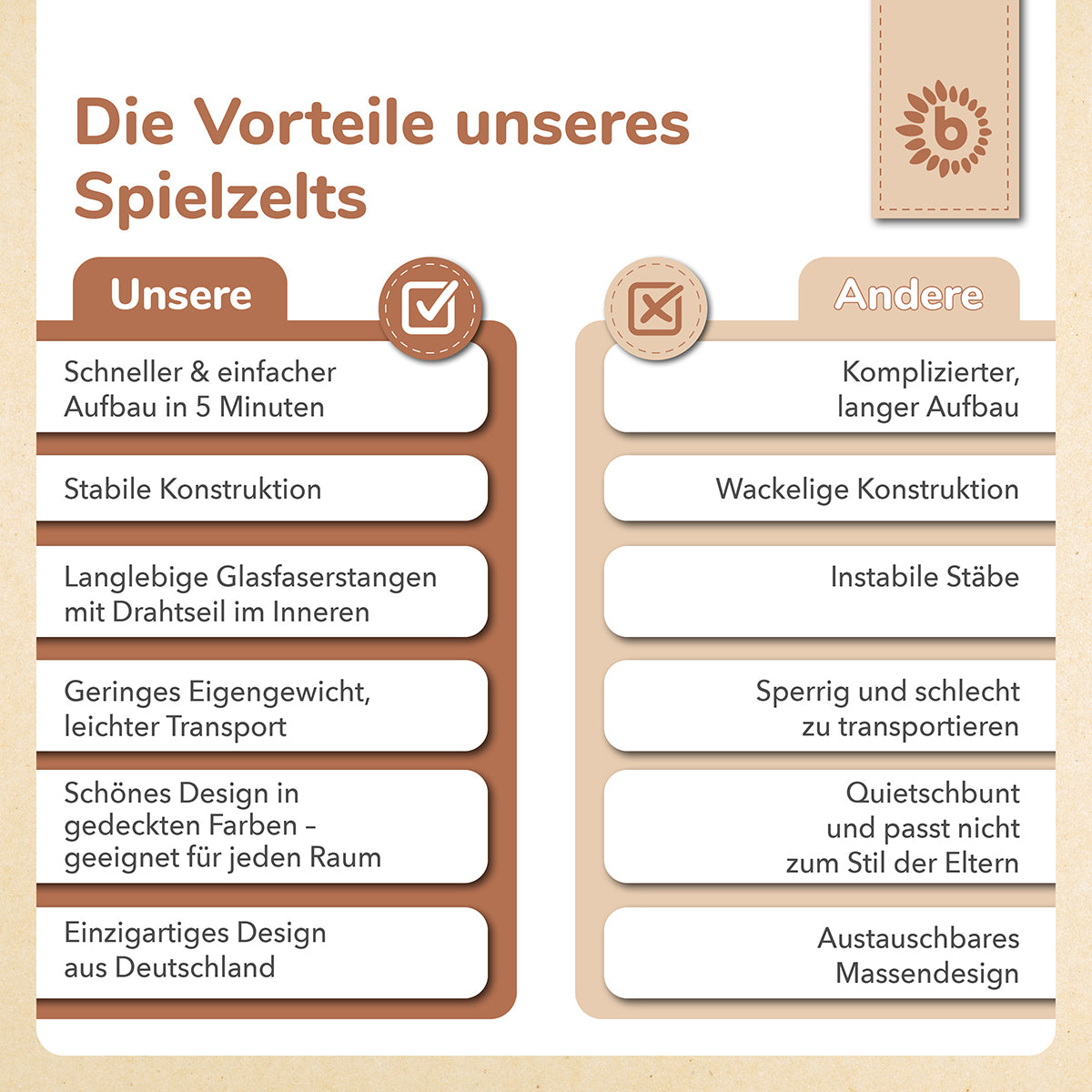 Pop Up Spielzelt Vintage Flowers