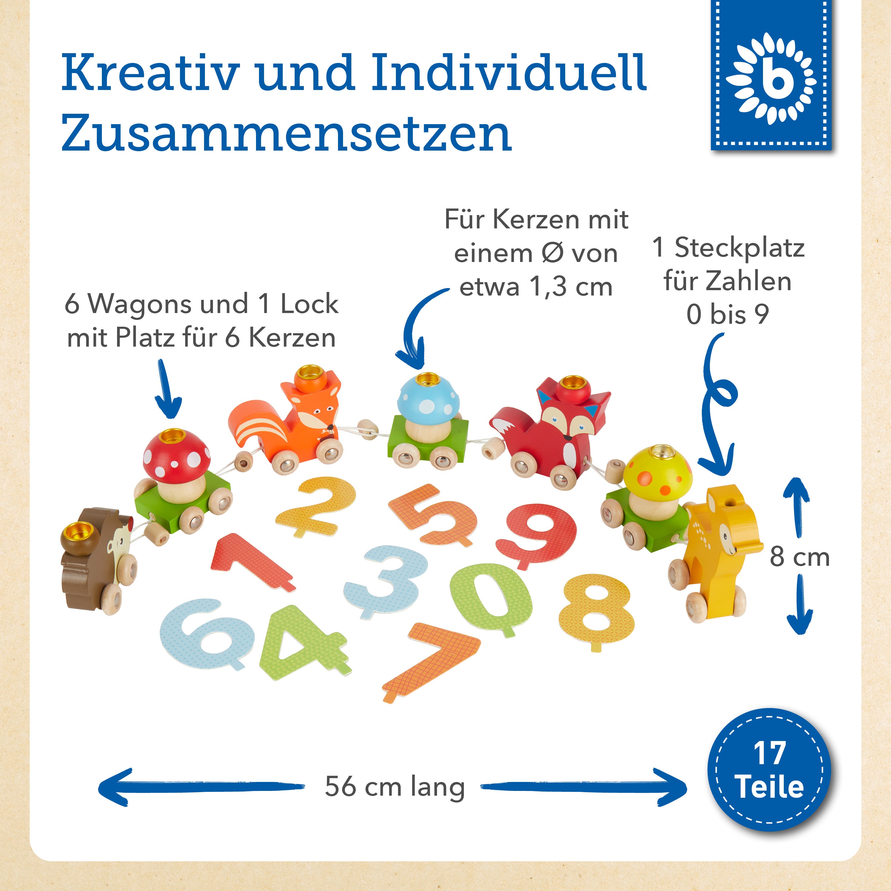 Geburtstagszug Waldtiere