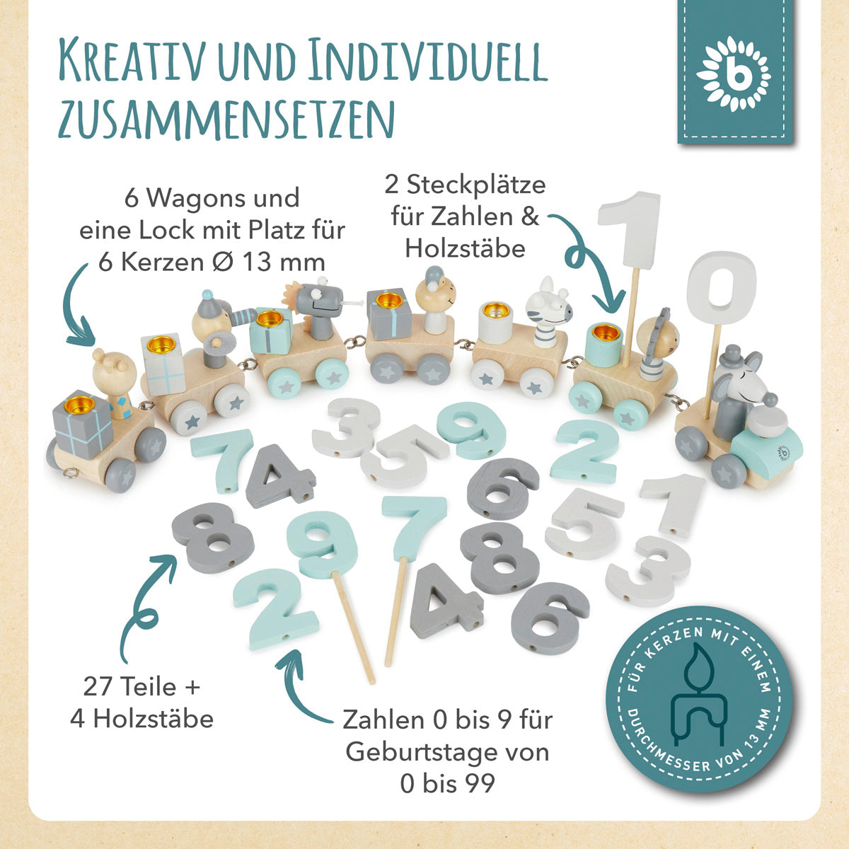 Geburtstagszug Holz Scandi 0-99 Jahre mit 6 Kerzen