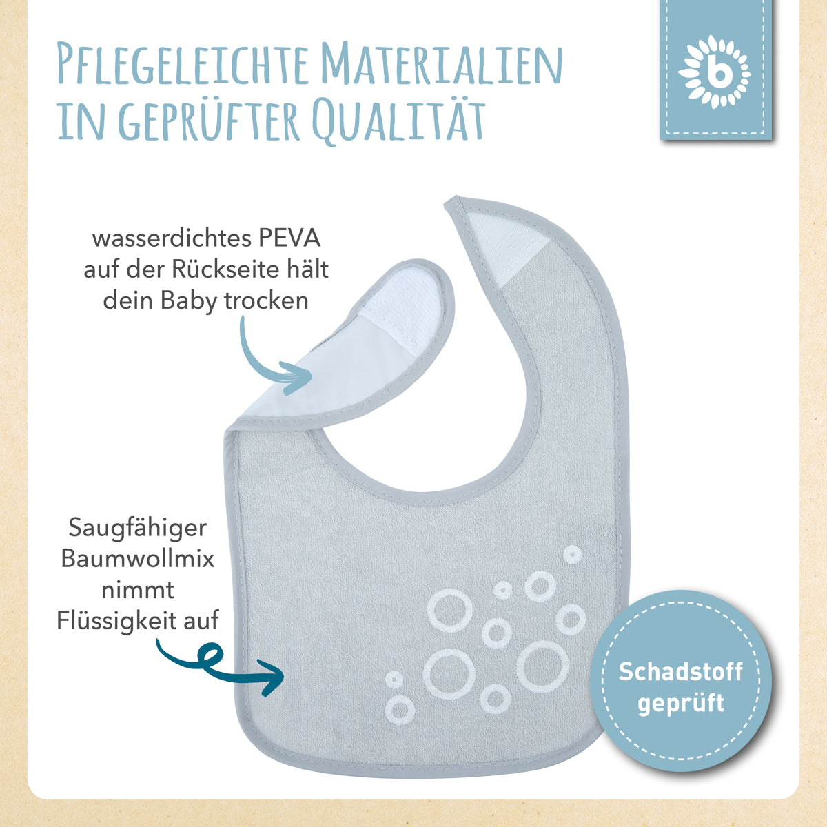 Lätzchen 10er Set teal