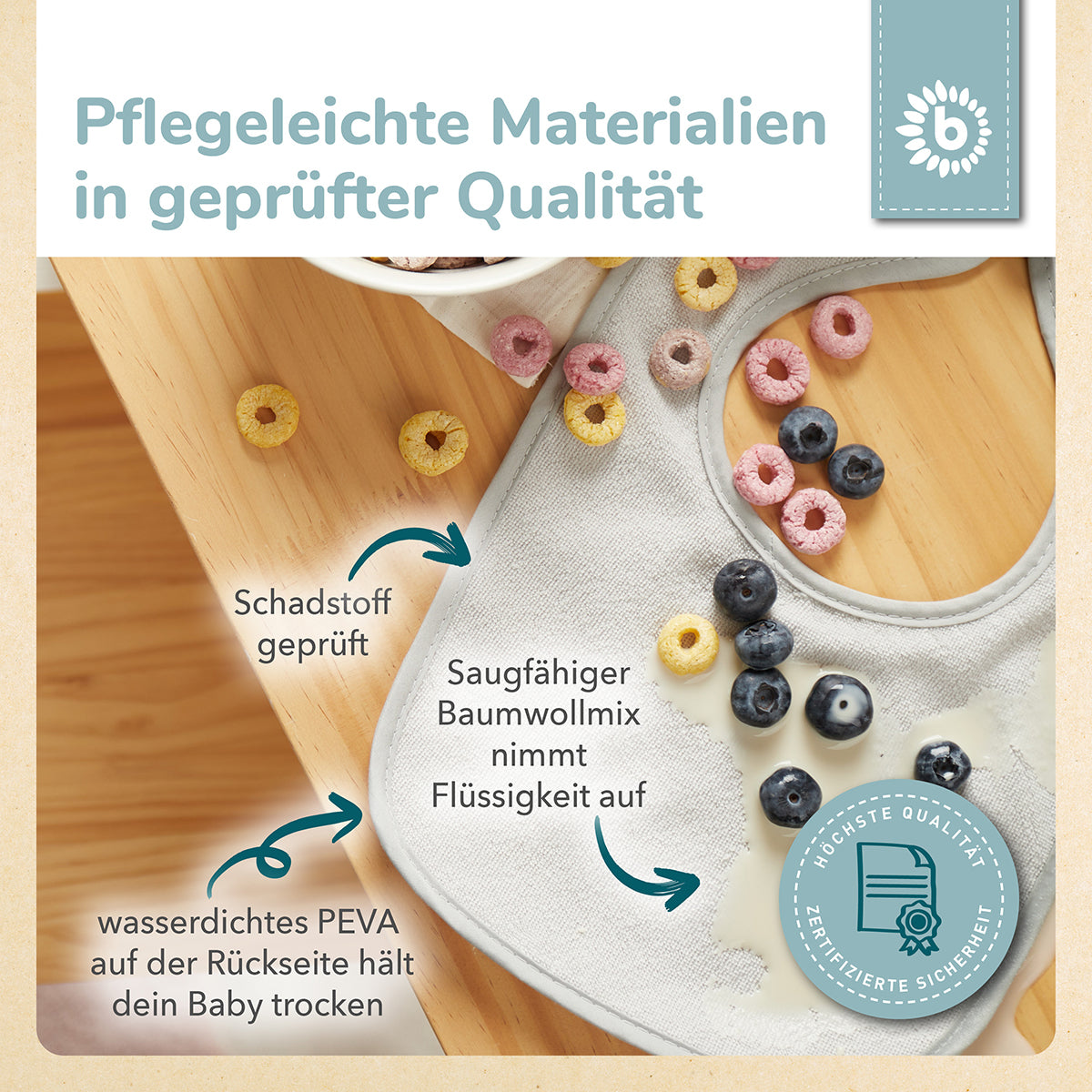 Lätzchen 5er Set slate