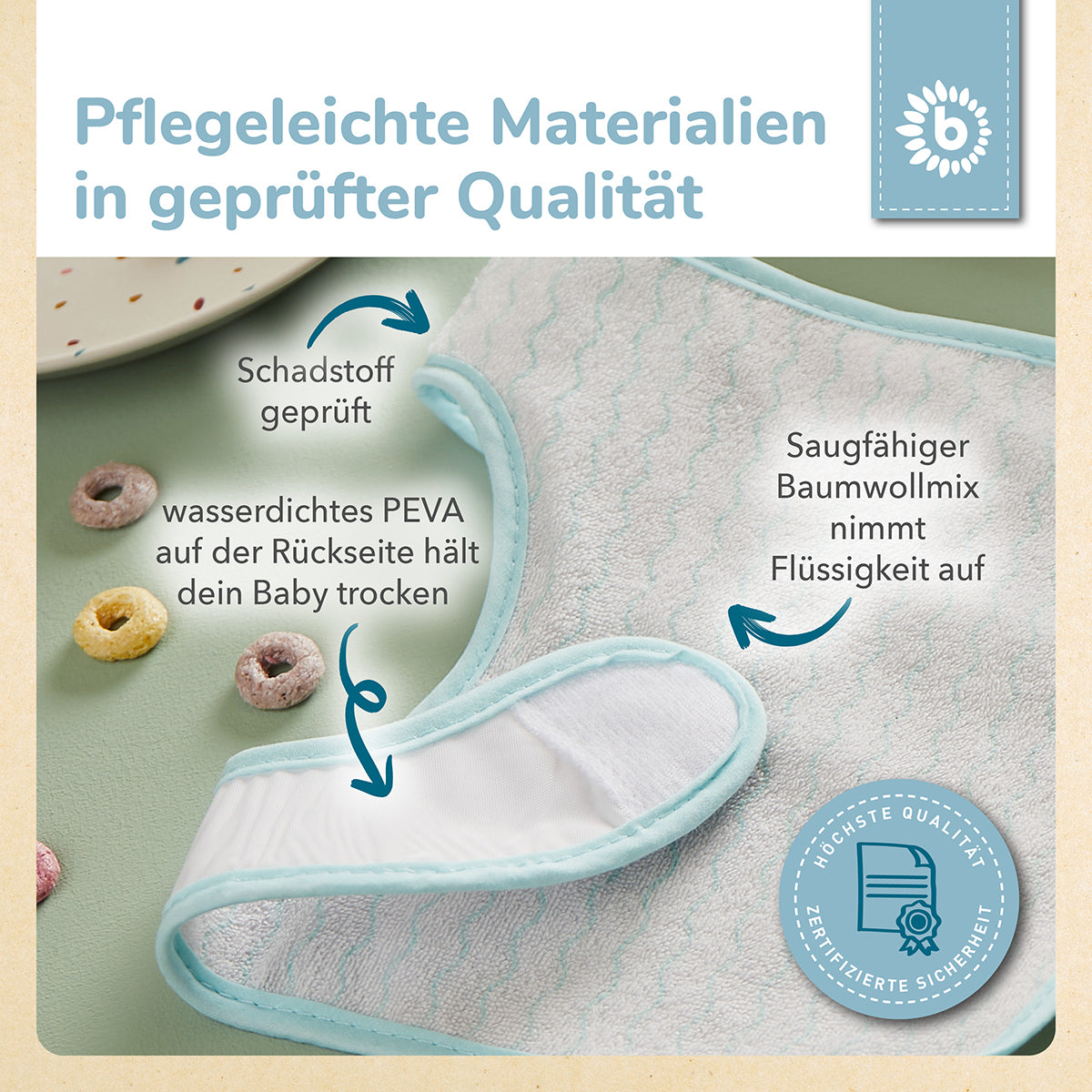 Lätzchen 5er Set teal