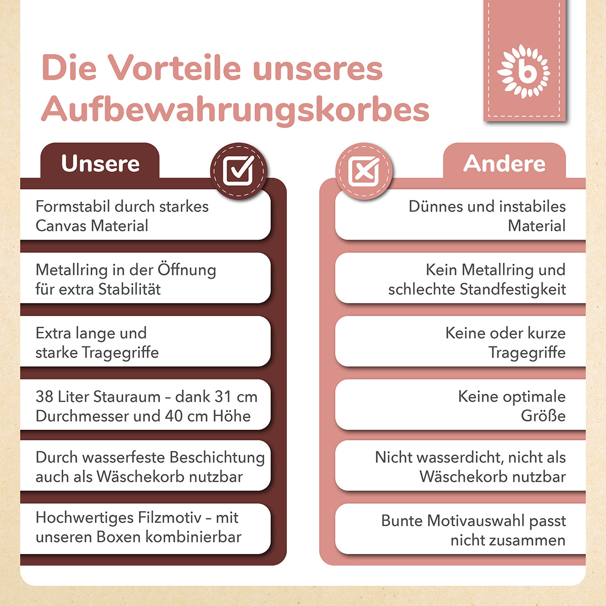 Aufbewahrungskorb Reh Ella