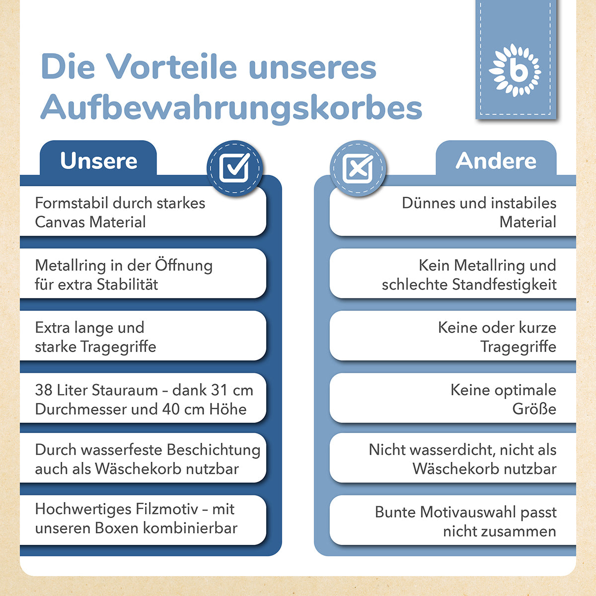 Aufbewahrungskorb Wal