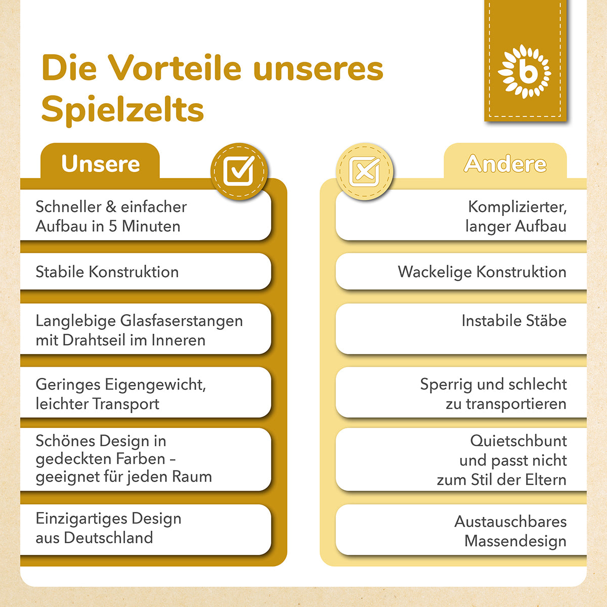 Pop up Spielzelt Dots