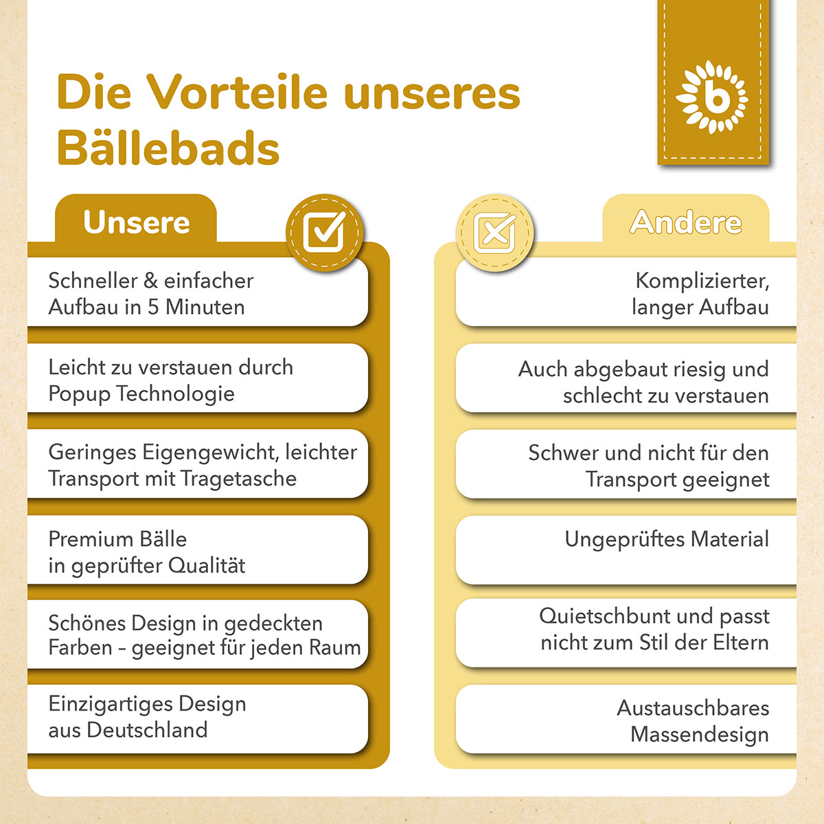 Pop up Bällebad Dots mit 50 Bällen