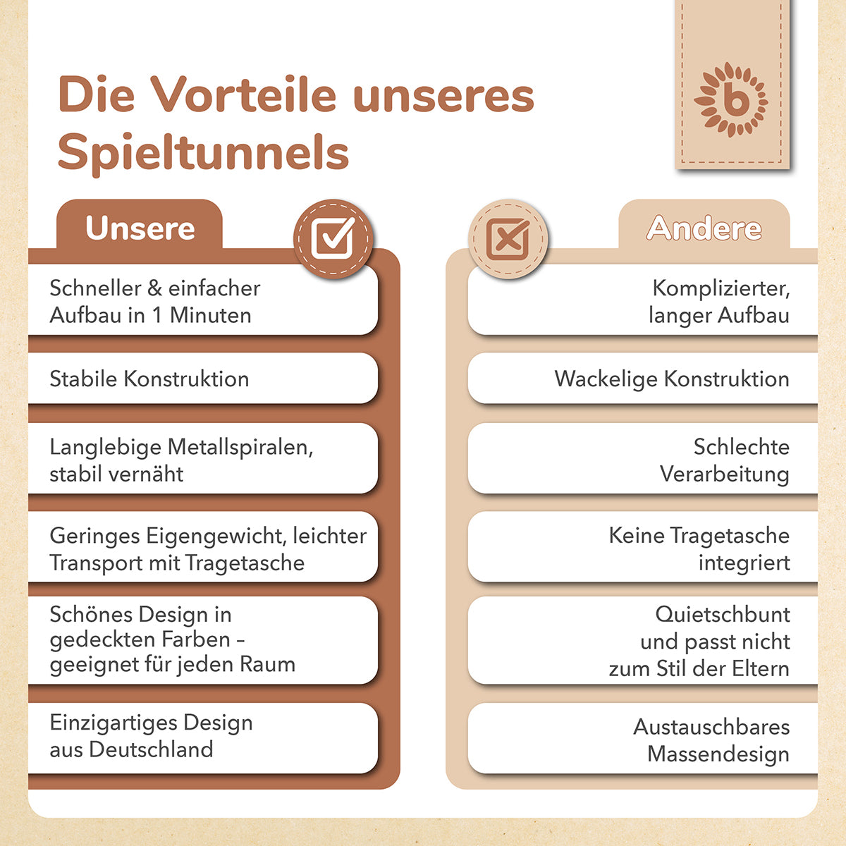 Pop Up Spieltunnel Vintage Flowers