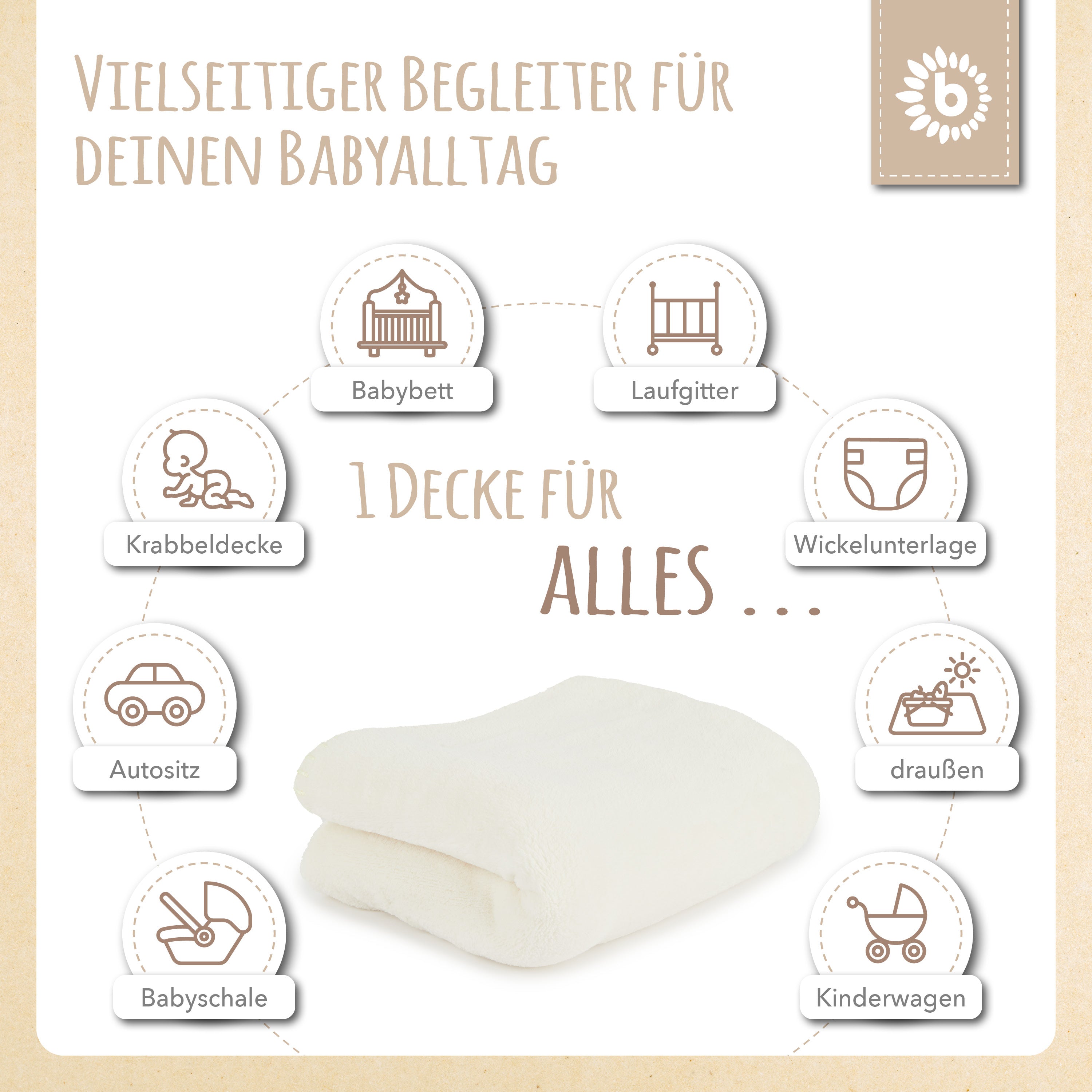 Kuscheldecke Fleece beige