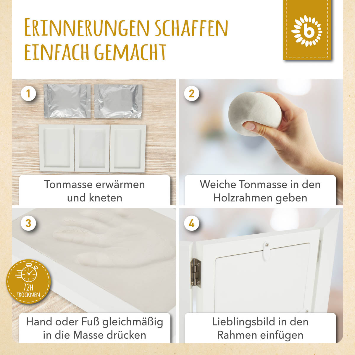 Abdruckset mit Bilderrahmen