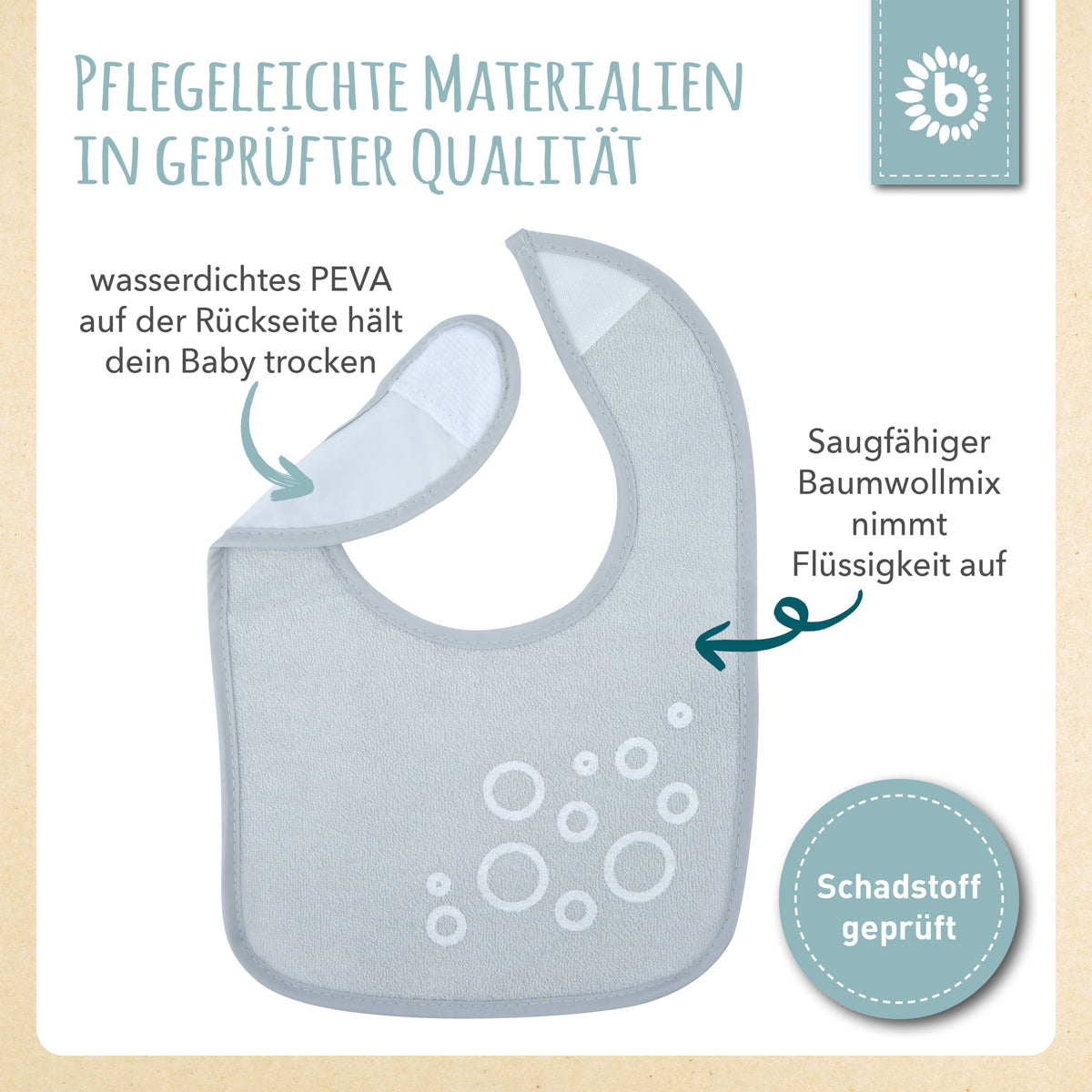 Lätzchen 5er Set slate