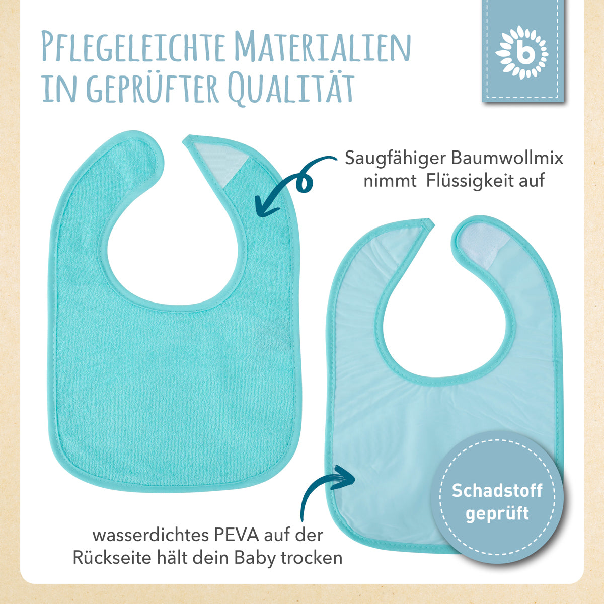 Lätzchen 5er Set teal